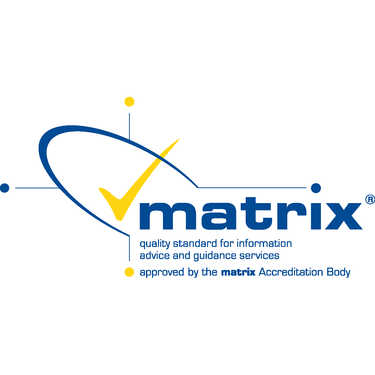 matrix image