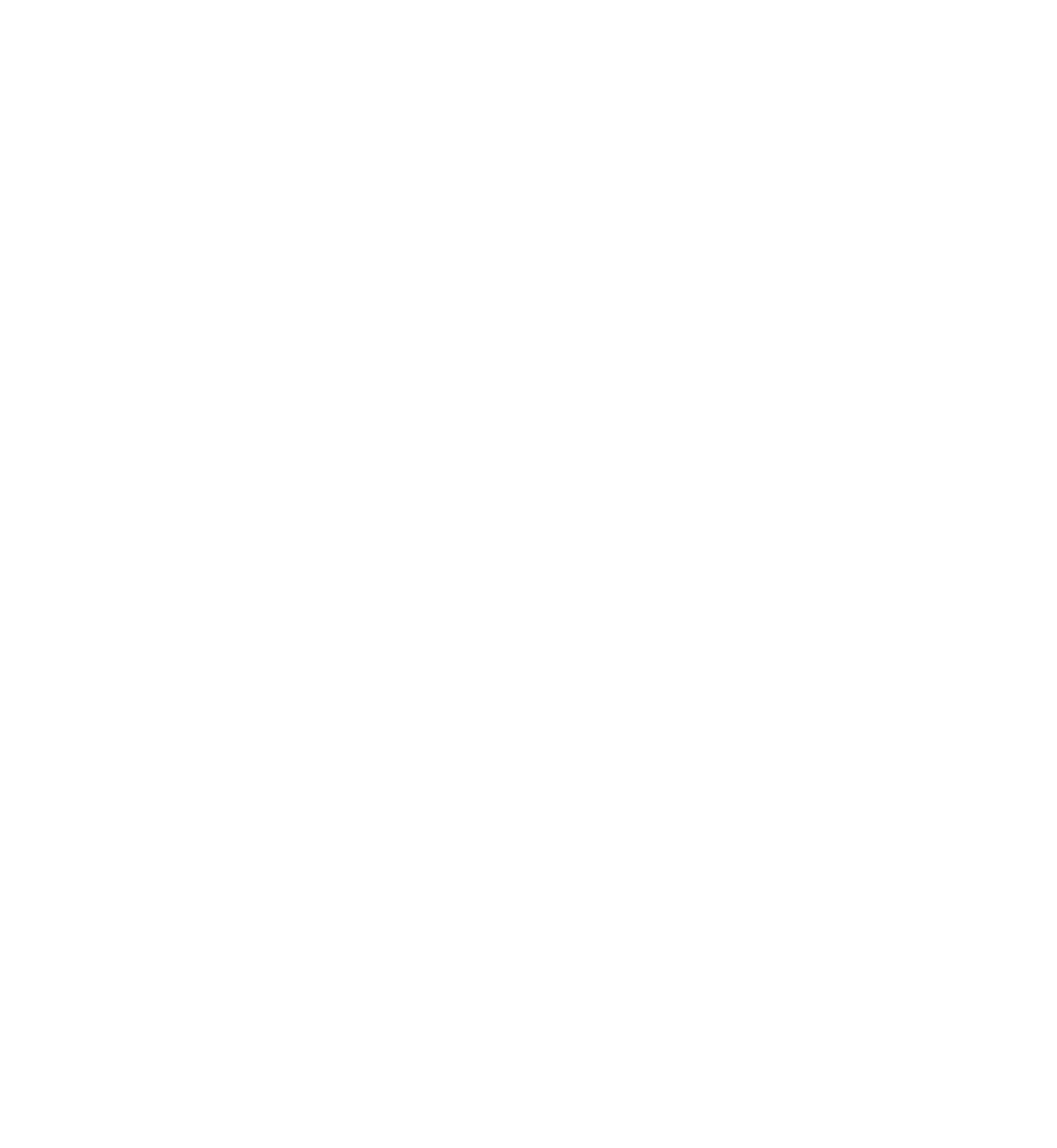 Behaviour and Attitudes pathed reversed