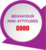 Behaviour and Attitudes pathed redux